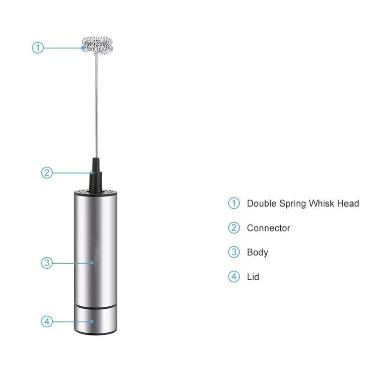 HADD FoamPro Milk Frother — Café-Quality Foam in Seconds HADD