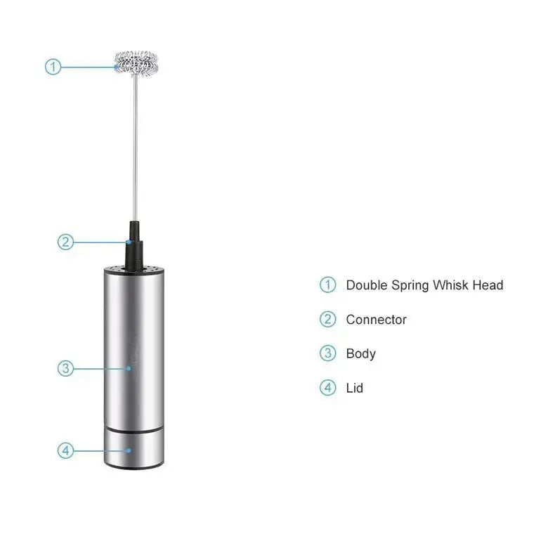 HADD FoamPro Milk Frother — Café-Quality Foam in Seconds - HADD