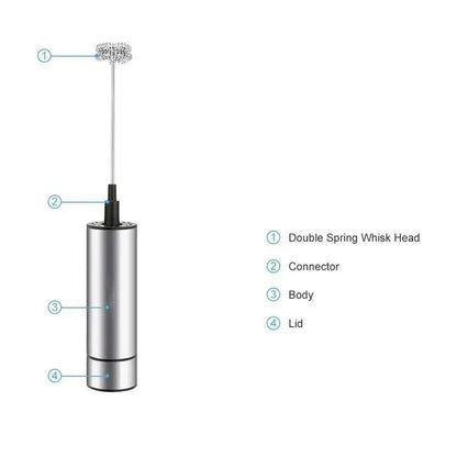 HADD FoamPro Milk Frother — Café-Quality Foam in Seconds - HADD